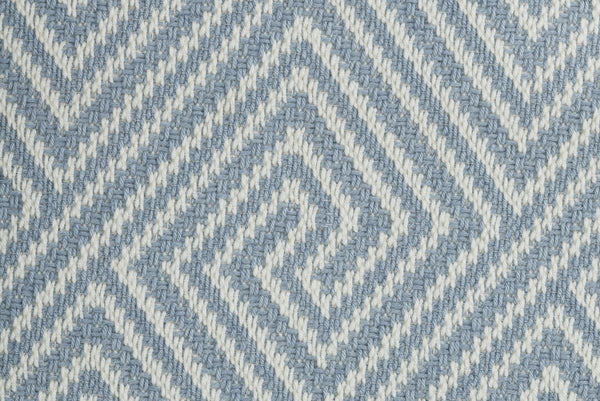 Edge Style Detail