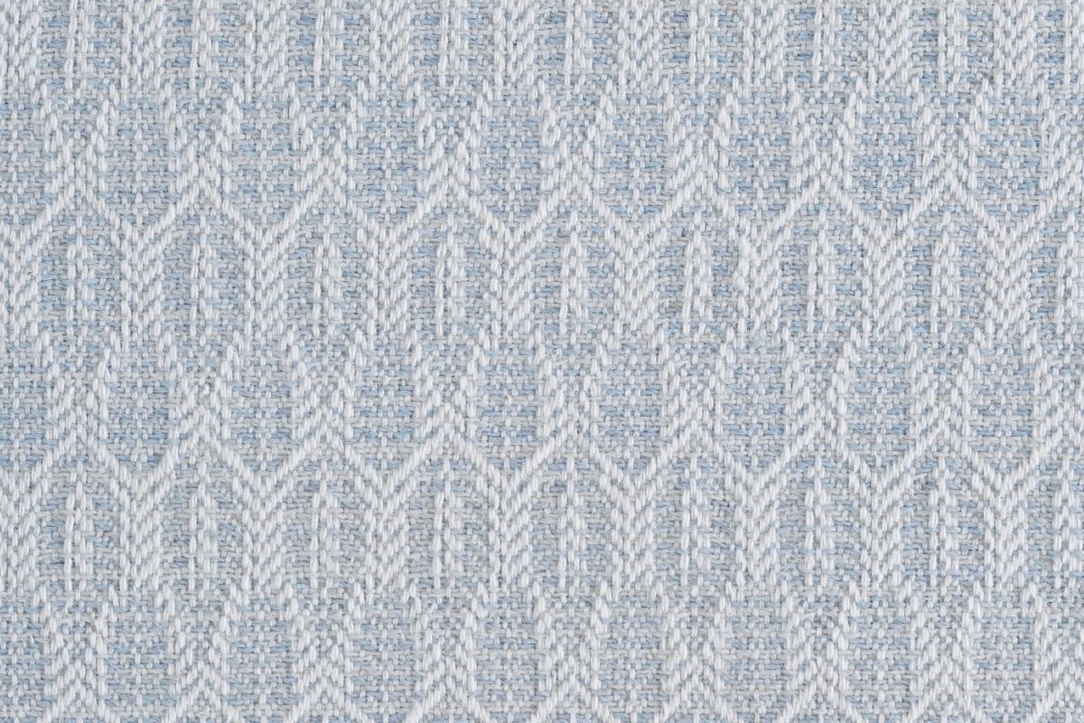 Periwinkle